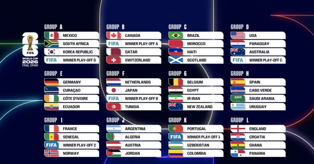 世界杯投注在线平台 - 2026世界杯官方数据实时同步